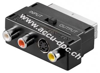 Scart zu Composite Audio Video und S-Video Adapter, IN/OUT, Scartstecker (21-Pin), Schwarz - Scartstecker (21-Pin) > 3x Cinch-Buchse + Mini-DIN 4-Buchse (S-Video) 