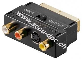 Scart zu Composite Audio Video und S-Video Adapter, IN/OUT, Scartstecker (21-Pin), Schwarz - Scartstecker (21-Pin) > 3x Cinch-Buchse + Mini-DIN 4-Buchse (S-Video) 