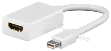 Mini DisplayPort/HDMI™ Adapterkabel 1.1, 0.1 m, Weiß - Mini DisplayPort-Stecker > HDMI™-Buchse (Typ A) 
