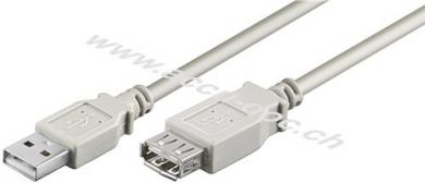 USB 2.0 Hi-Speed Verlängerungskabel, Grau, 1.8 m - USB 2.0-Stecker (Typ A) > USB 2.0-Buchse (Typ A) 