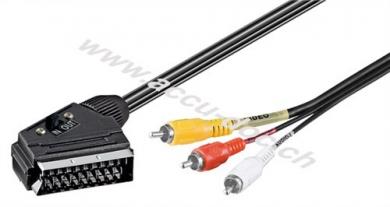Adapterkabel, Scart zu Composite Audio Video, IN/OUT, 2 m, Schwarz - Scartstecker (21-Pin) > 3x Cinch-Stecker 