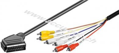Adapterkabel, Scart zu Composite Audio Video, IN/OUT, 1.5 m, Schwarz - Scartstecker (21-Pin) > 6x Cinch-Stecker 
