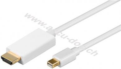 Mini DisplayPort/HDMI™-Adapterkabel 1.2, vergoldet, 2 m, Weiß - Mini DisplayPort-Stecker > HDMI™-Stecker (Typ A) 