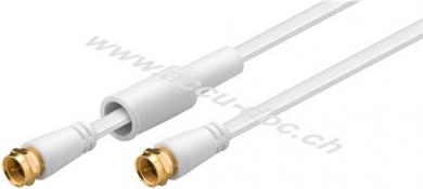 Flaches SAT-Antennenkabel (80 dB), doppelt geschirmt, wettergeschützt, 2.5 m, Weiß - vergoldet, F-Stecker > F-Stecker (vollständig geschirmt) 