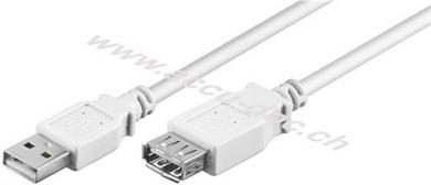 USB 2.0 Hi-Speed-Verlängerungskabel, weiß, 0.3 m - USB 2.0-Stecker (Typ A) > USB 2.0-Buchse (Typ A) 