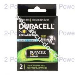 Spare Solar Powered Batteries 