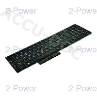 Keyboard - German 