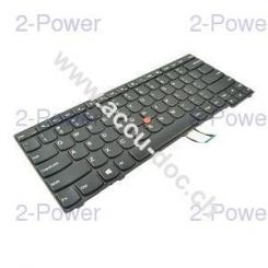 Keyboard (US) 