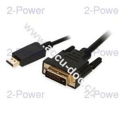 HDMI to DVI Cable - 2 Metre 