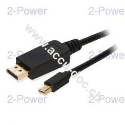 Displayport to Mini Displayport 