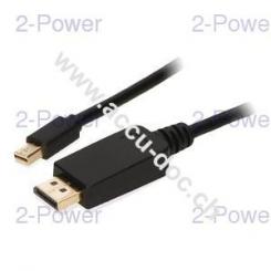 Mini Displayport to Displayport 