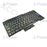 Keyboard - Finnish Swedish 