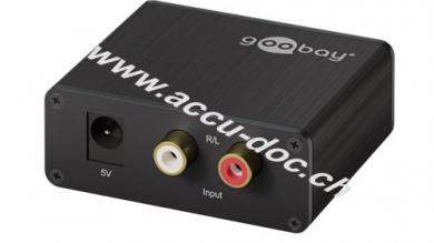 Analog/Digital Audio Wandler, Schwarz - konvertiert analoges Audio Signal in digital optisches/elektronisches Audio Signal 