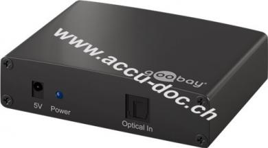 Toslink Audio Splitter, 1 Eingang / 4 Ausgänge, Schwarz - verteilt ein digitales optisches Audio Signal auf vier Ausgänge 