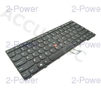 Keyboard (US) 