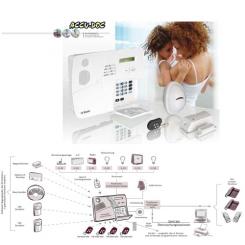 Funkalarmsystem PowerMax+ 