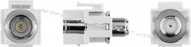 Keystone-Modul SAT/Antenne, bündige Montage - 18,9 mm Breite, Koax-Buchse > F-Buchse 