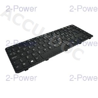 Keyboard (UK) 