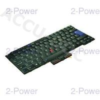 Keyboard (UK) 