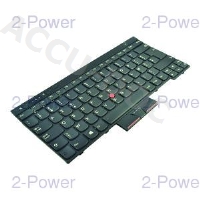 Keyboard (BE) 