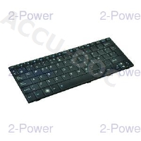 Keyboard - Spanish 