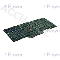 Keyboard (UK) 