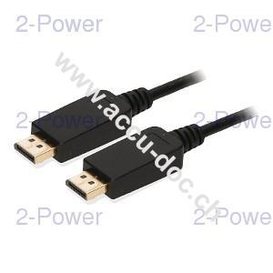 Displayport to Displayport 