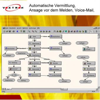 Tele Butler Software 