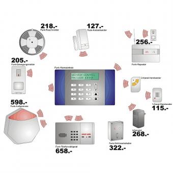 Funkalarmzentrale SECVEST® CONTROL 