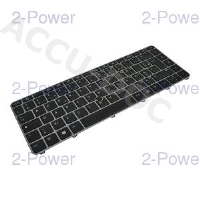 Backlit Keyboard w/ Point Stick (French) 