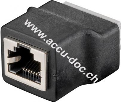 Terminal Block 8-pin  > RJ45-Buchse (8P8C) - Push-down-Klemmbefestigung 