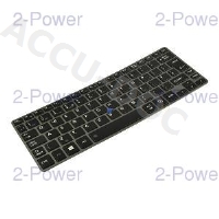 Keyboard (UK) 