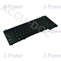 Non-Backlit/ Single Point Keyboard (UK) 